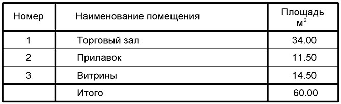 specifikaciya
